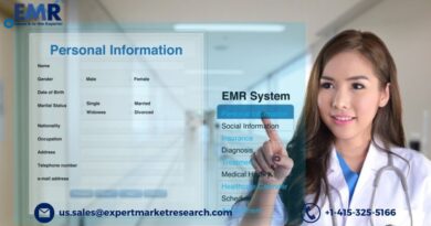 Hospital EMR Systems Market