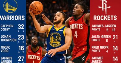 Golden State Warriors vs. Houston Rockets