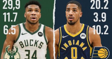 Milwaukee Bucks vs. Pacers Player Stats