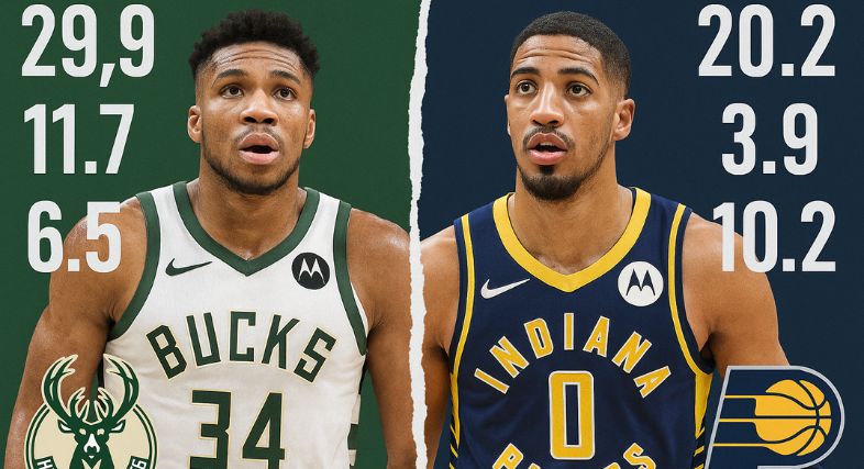 Milwaukee Bucks vs. Pacers Player Stats