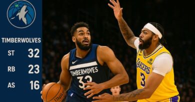 Timberwolves vs. Lakers Match